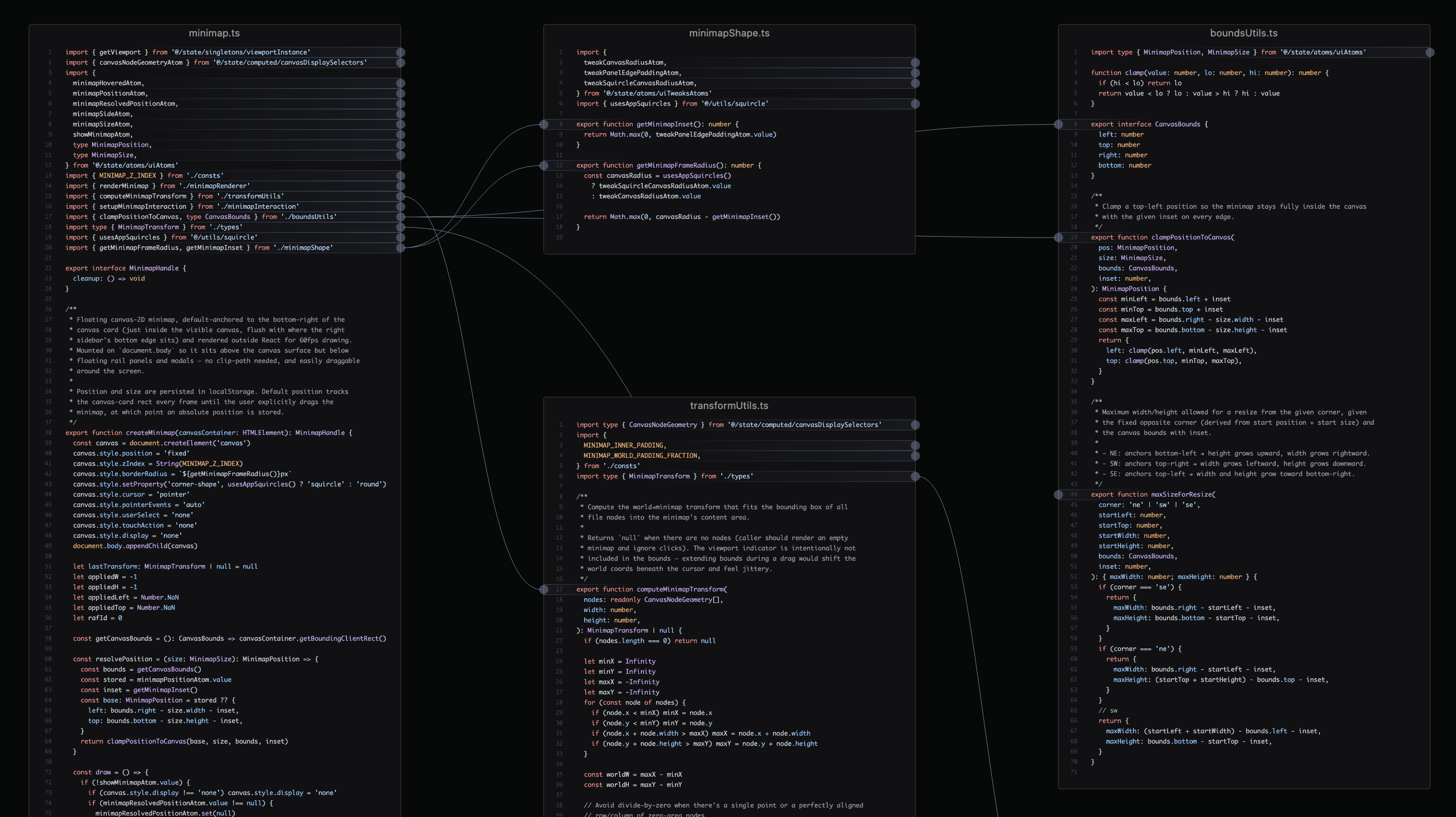 Dependencies