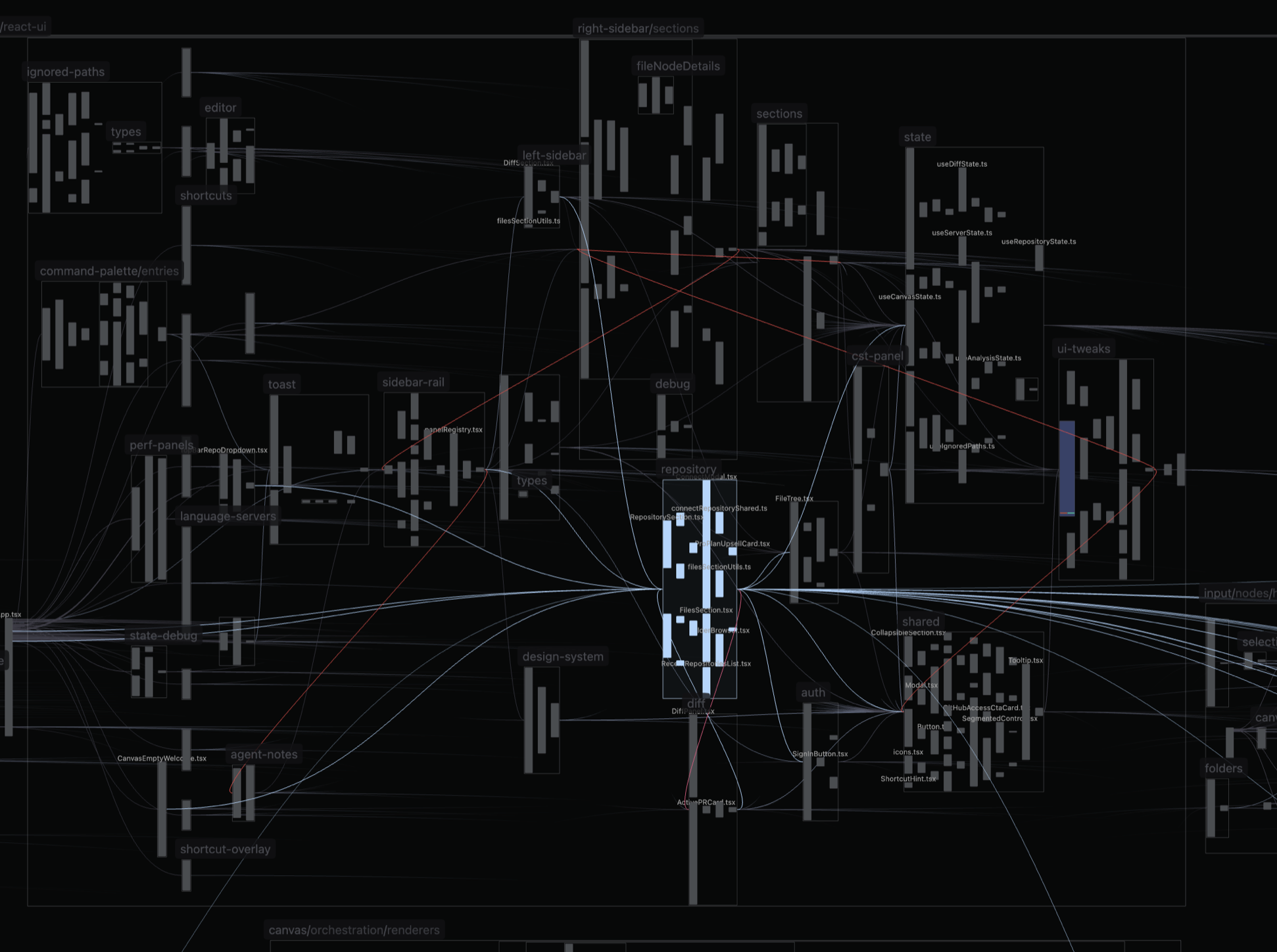 Structure