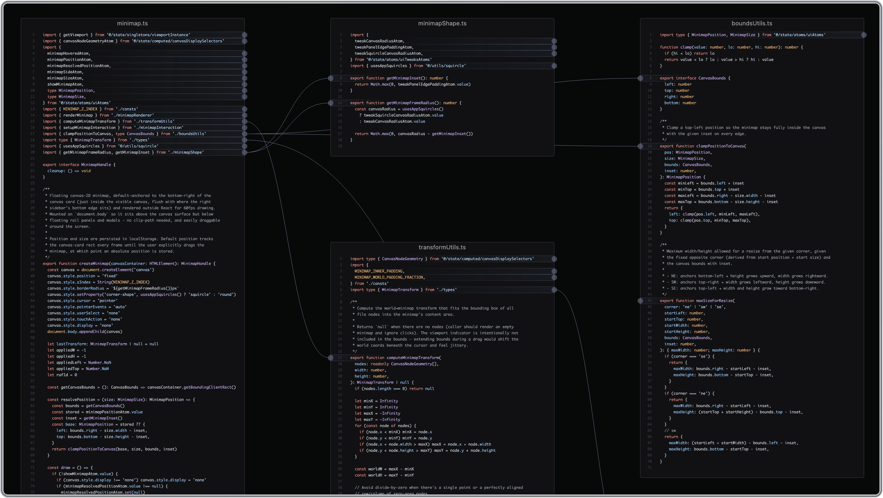 Dependency edges connecting files on the canvas